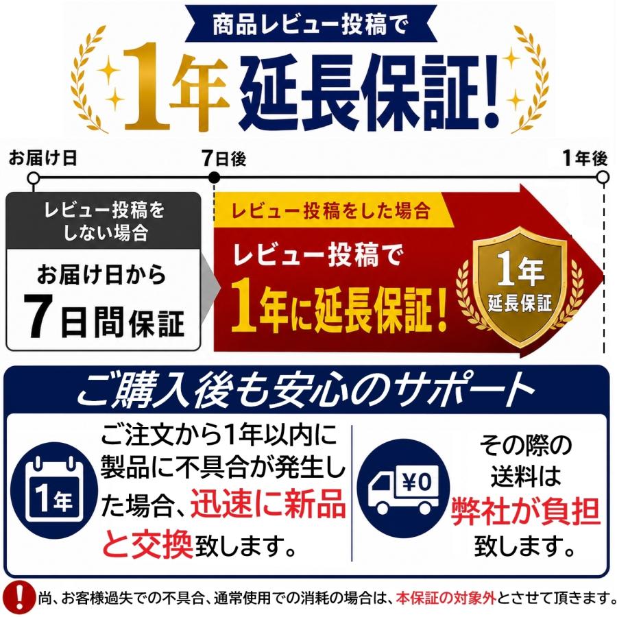 liner_baseball's tweet photo. ＼少年野球のまぶしさ対策に⚾／ 
超軽量18g！
子供用 小学生（低学年～高学年向け） 野球 偏光サングラス ミラーレンズ ケース付 1年保証 LSALI103

https://t.co/hbuUiK9hWE

1990円(税込)送料無料！

紫外線99％以上カット
野球用キッズスポーツサングラス 
反射光のまぶしさを抑え視界をサポート！ https://t.co/ENQGYynCkW