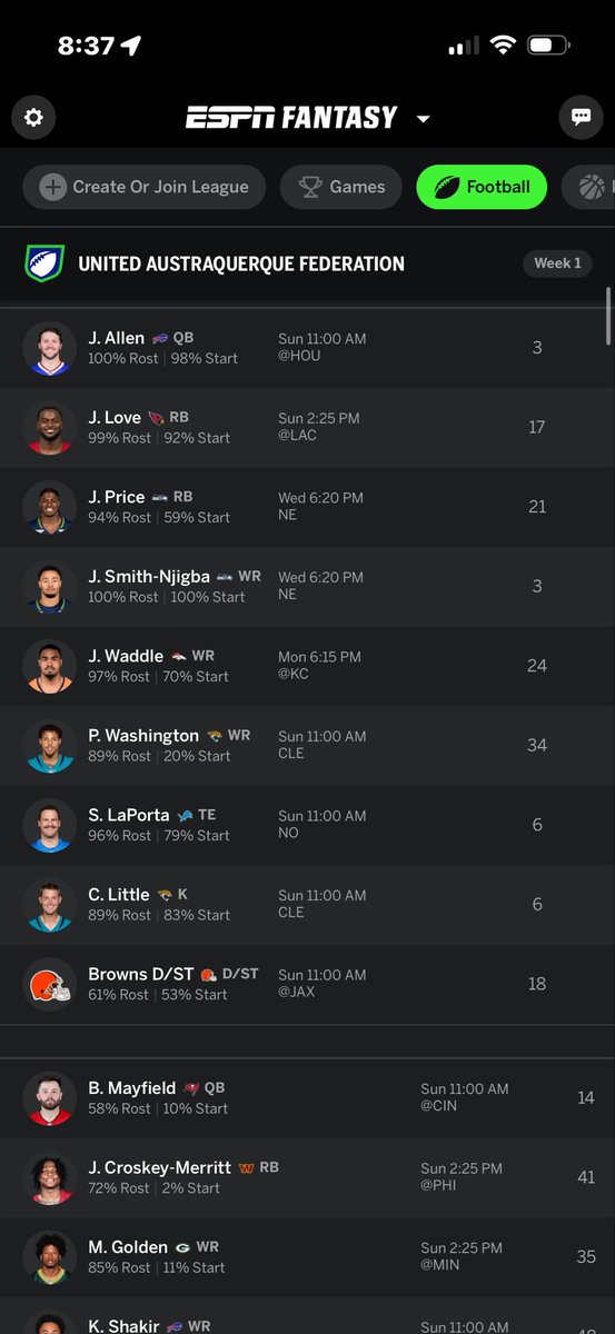 LoochayPerks's tweet photo. @RSCardRipz @RyanTalbotBills Ok, totally didn’t listen to you guys and got Allen in second round. 🤣🤦‍♀️  and  probably have too many Bills players as backups…. If you guys did drafts, I’d love to see yours too! https://t.co/CgE6MZjGYi