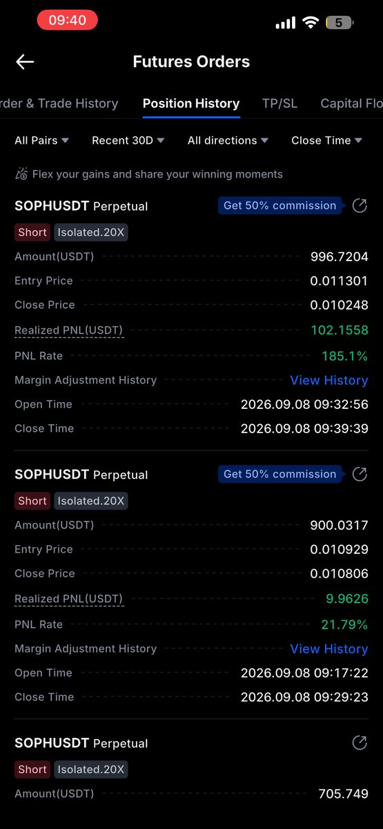 realRedFreaks's tweet photo. #SOPHUSDT
short-wrong-cut
short-wrong-cut
short-right-hold-out https://t.co/jO10DNxW8H