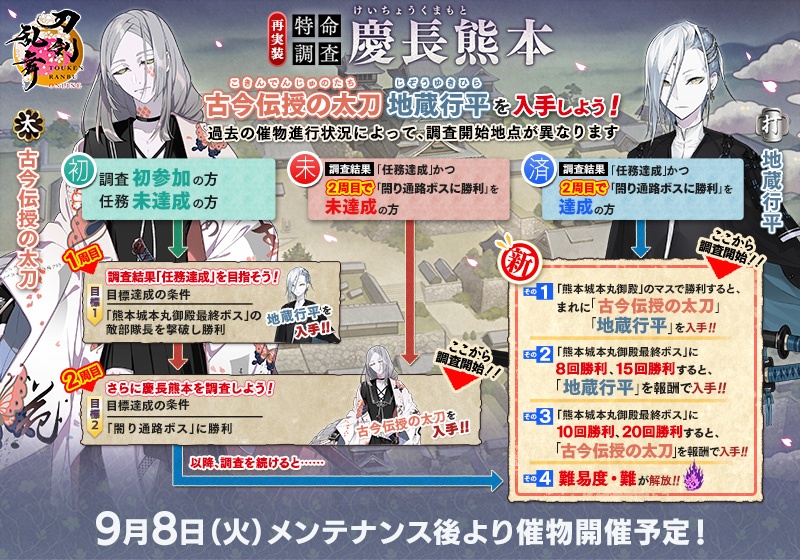 TOUKEN_STAFF's tweet photo. (1/3)
【催物「特命調査 慶長熊本」開催！】
本日メンテナンス終了時より、催物「特命調査 慶長熊本」を開催いたします。慶長熊本を調査して「古今伝授の太刀」「地蔵行平」の入手を目指しましょう！
※本催物は過去に開催された「特命調査 慶長熊本」の再実装となります。
#刀剣乱舞 #とうらぶ https://t.co/moUN0MO2R2