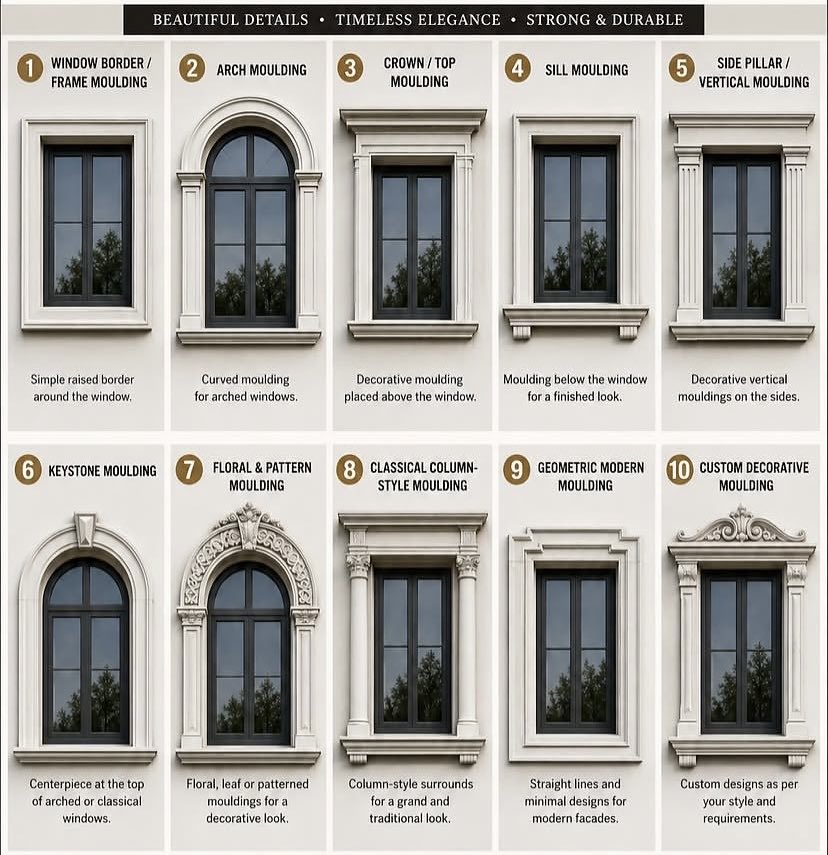 gdavidcastillo's tweet photo. Molduras que embellecen 03 

#remodelacion #windows #construccion #architecture #molduras https://t.co/M6dCQ1X0kq