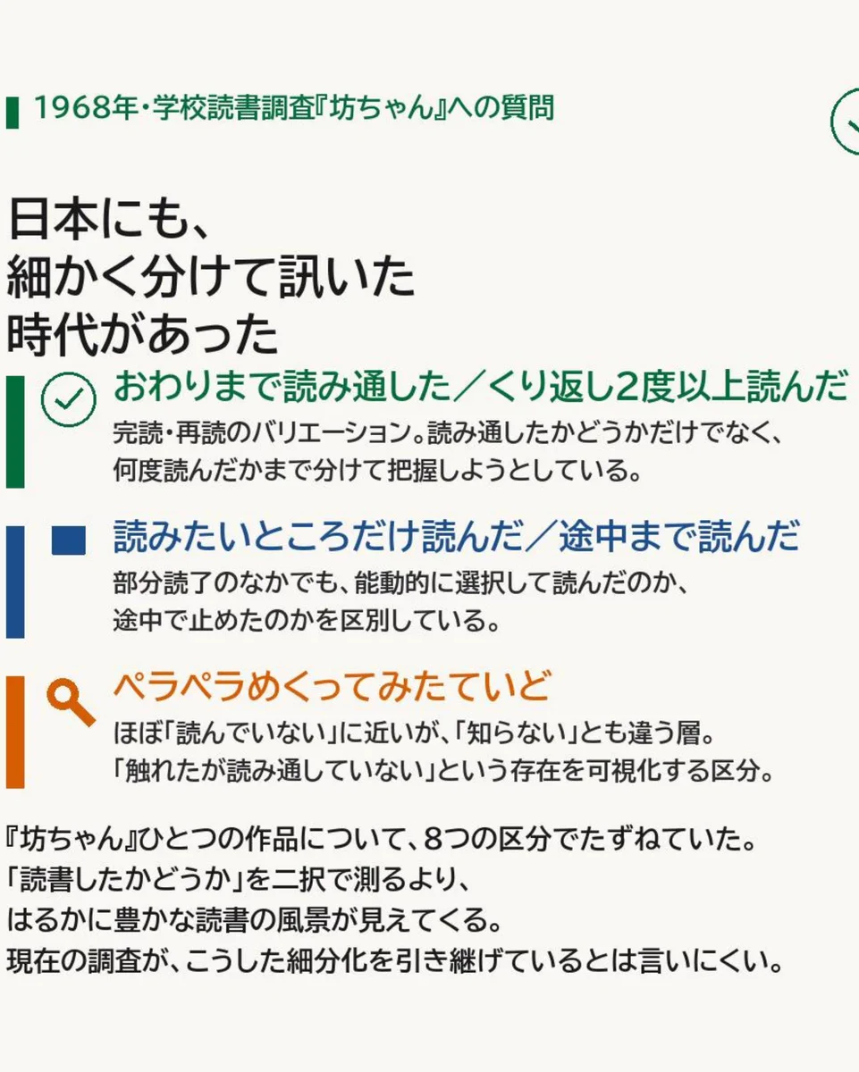 飯田一史 on X: 