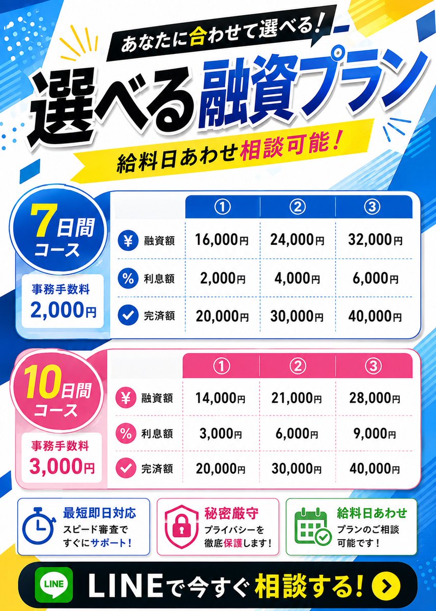 GenesisPrebg's tweet photo. #個人融資 #お金貸して下さい #お金に困ってます https://t.co/VERXXnhCnK