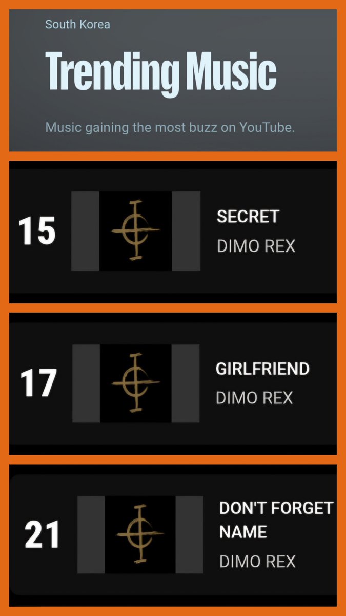 dimorexclub's tweet photo. YouTube Charts ▪︎ 260908

Trending Music (Viral Songs) — South Korea

#15 - Secret (=)
#17 - Girlfriend (+5)
#21 - Don't Forget My Name (-1)

#디모렉스 #DIMOREX @_DIMOREX https://t.co/HfNmAApc5d