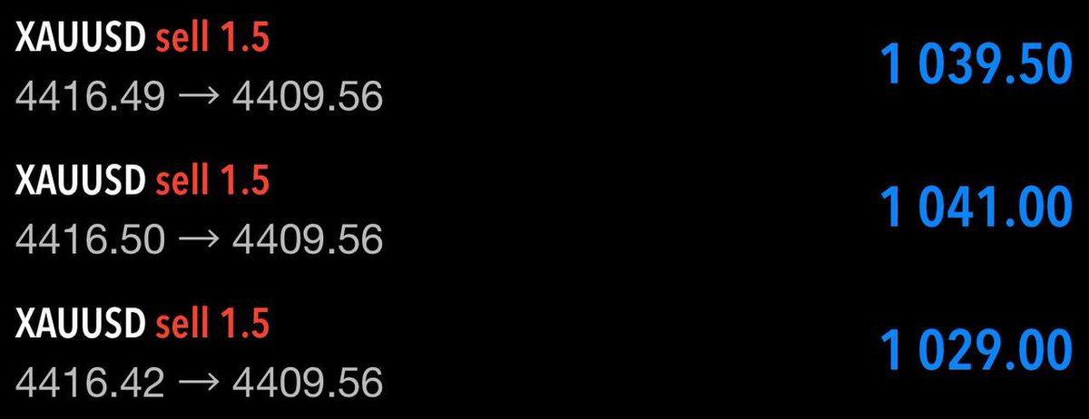 WilliamS09573's tweet photo. $XAUUSD

https://t.co/EIYOlPTDiy

Gold was waiting.

We were ready. 👀

240+ PIPS later…
still no regrets. 🎯

#XAUUSD #GOLD #USD https://t.co/QRRI9UZE8C