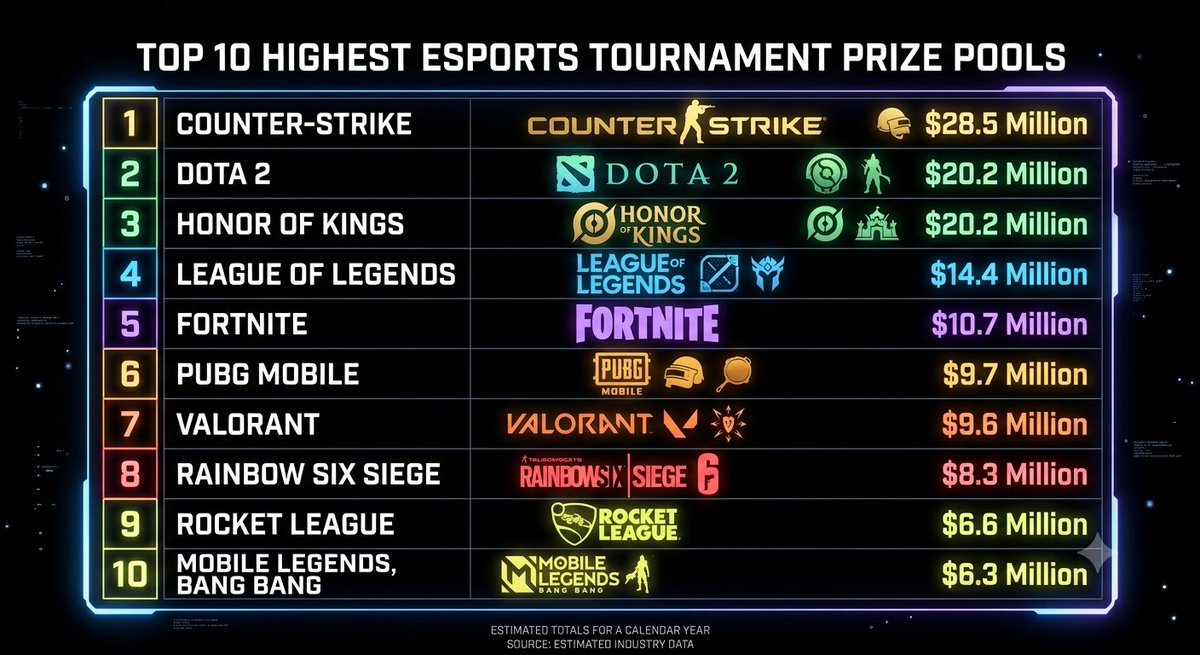 RevXGamer768 tweet picture