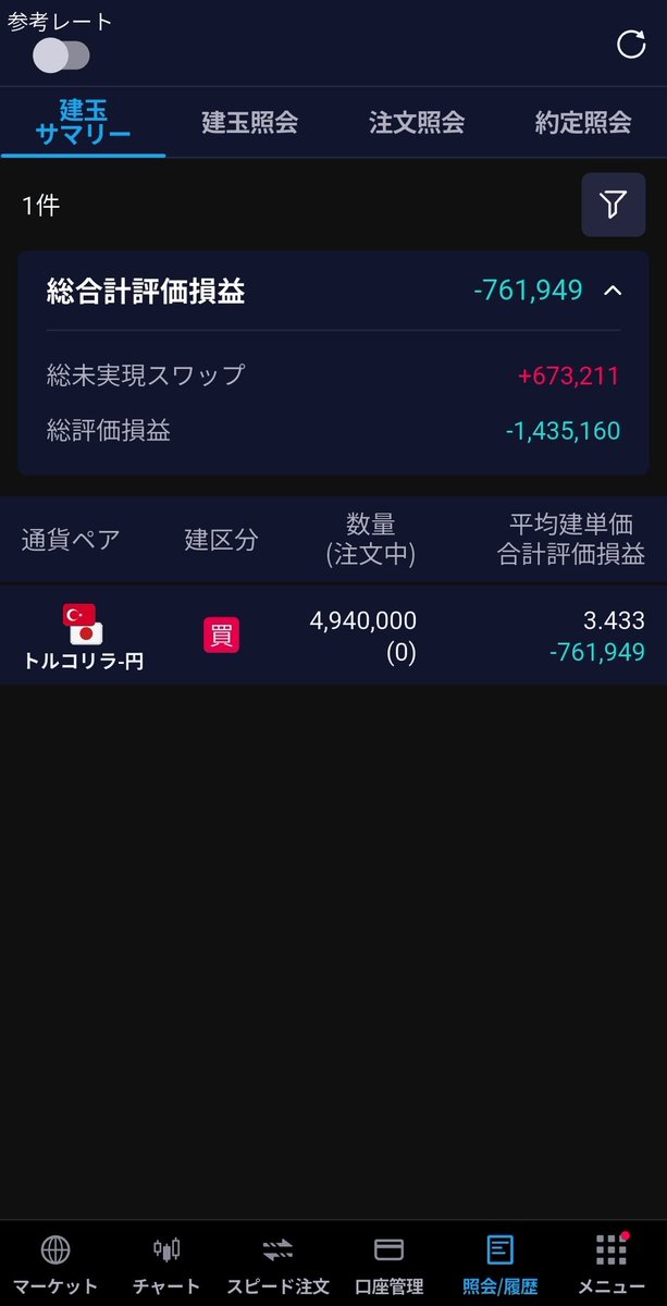 syoubousyama's tweet photo. トルコリラの評価損150万円が見えてきた https://t.co/5BKlXPw3c1