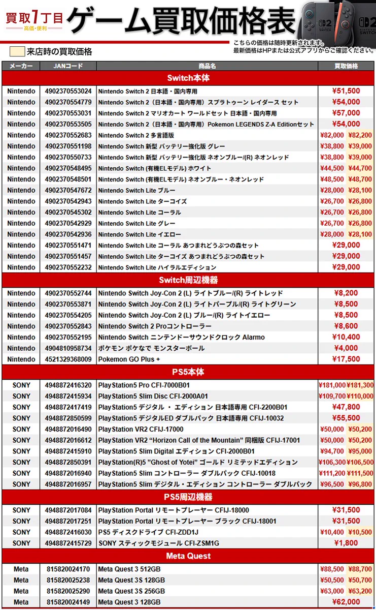 たち様　お買取確定に向けてチャットやりとり中 Replies by 買取1丁目【公式】 (@kaitori1chome) / X