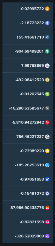 karmaback5's tweet photo. @CASIIBRO @CASIIBRO i will delete my account after claiming all my rewards 4 fkn years of gambling under your code not 1$ reward from you man 

im down more than 30k brother you can see it all in picture  you have earned more than 3k just from my wager man and you never sent 1$ ? why man https://t.co/tr4eTVgB00