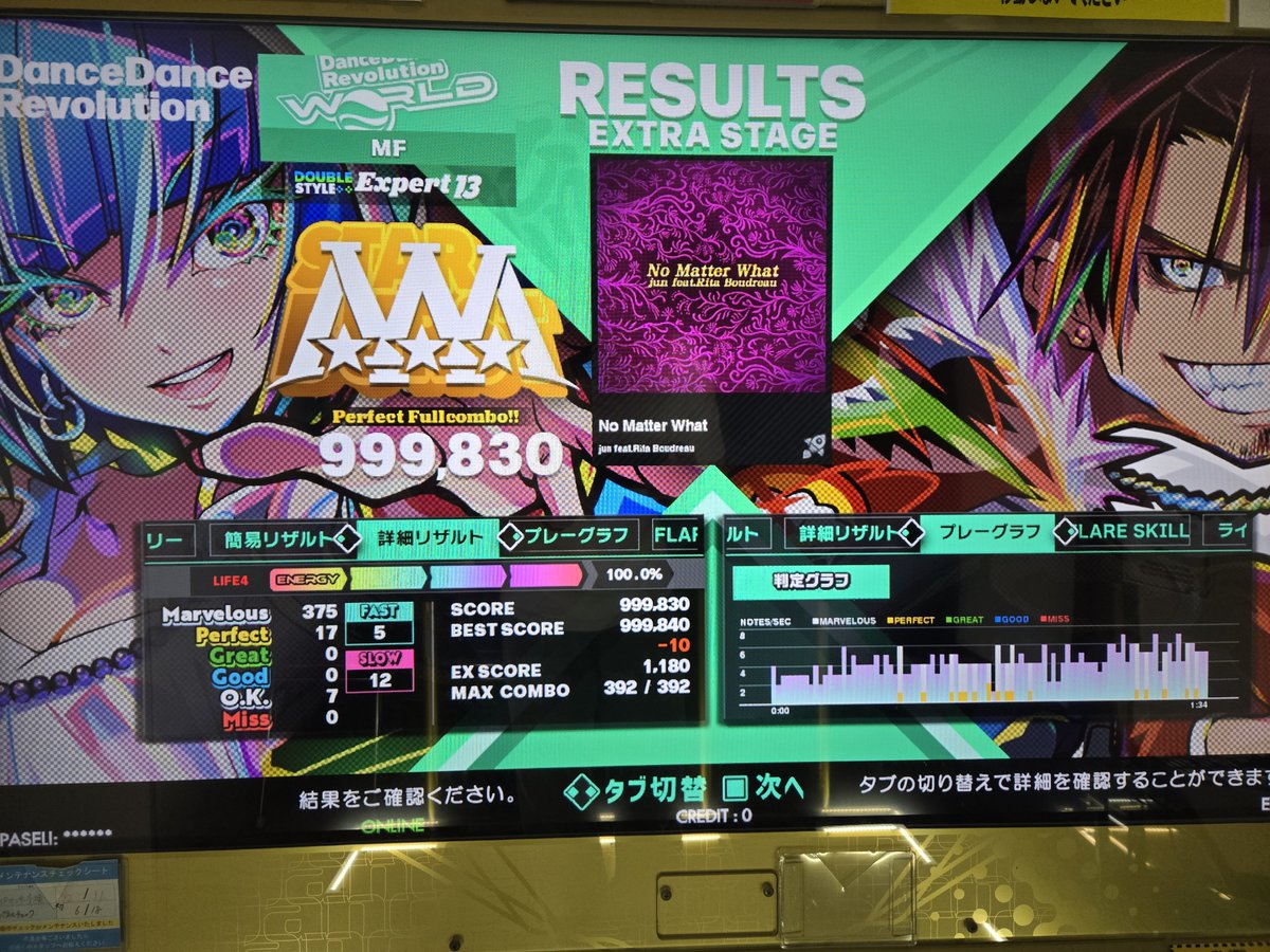 mafuyu765's tweet photo. 1クレ通してやってみたけど、まあある程度ブレは抑えられると見ていいんじゃないでしょうか
2曲目がハズレ引きすぎてるけど https://t.co/LrXgVnJIYG