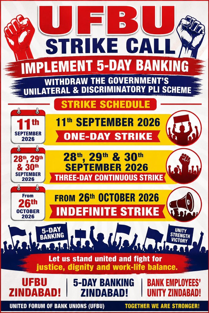 NigamBrahmbhatt's tweet photo. #5DayWeekandFairPLI
5 DAYS BANKING — OUR RIGHT
UNILATERAL PLI — WE REJECT
PENDING ISSUES — RESOLVE NOW!
ONE VOICE , ONE STRUGGLE
ONE UNITY
UFBU ZINDABAD
5 DAYS BANKING ZINDABAD!! #FBOIOA

#5daysBankingandFairPLI
@fboioa_india @nilesh_pawar15 @UFBUIndia @aiboc_ https://t.co/bRkkxNzamT