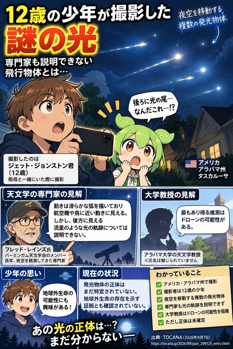 zunda_world's tweet photo. アメリカ・アラバマ州で、12歳の少年が夜空を飛ぶ複数の「謎の光」を撮影したのだ。

天文学の専門家は「動きは飛行機や鳥に近い」としつつ、後ろに伸びる光の尾は説明できず。
大学教授からはドローン説も出たけど、正体はまだ不明なのだ。

宇宙人確定ではないのに、光の尾だけ置き土産みたいに謎を残していくのやめるのだ。

出典：TOCANA
https://t.co/rc9j7N2tKP