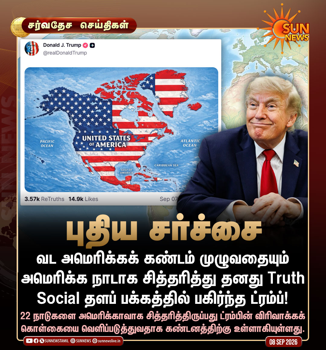 sunnewstamil's tweet photo. #சர்வதேசசெய்திகள் | வட அமெரிக்கக் கண்டம் முழுவதையும் அமெரிக்க நாடாக சித்தரித்து பகிர்ந்த ட்ரம்ப்!

#SunNews | #DonaldTrump | #UnitedStates https://t.co/Nt0pgNF8Or