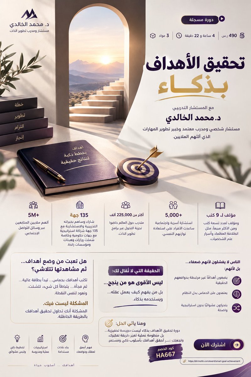 matketinghanoo's tweet photo. 🎯 تبدأ أهدافك بحماس… ثم تتوقف؟

المشكلة مو فيك، بل في طريقة تحقيقك لهدفك.

تعلّم كيف تحقق أهدافك بذكاء مع
د. محمد الخالدي

🔥 كود الخصم: HA667
👉 اشترك الآن: https://t.co/2GdwfECbLw

#تحقيق_الأهداف #تطوير_الذات https://t.co/3tNJbW99T9