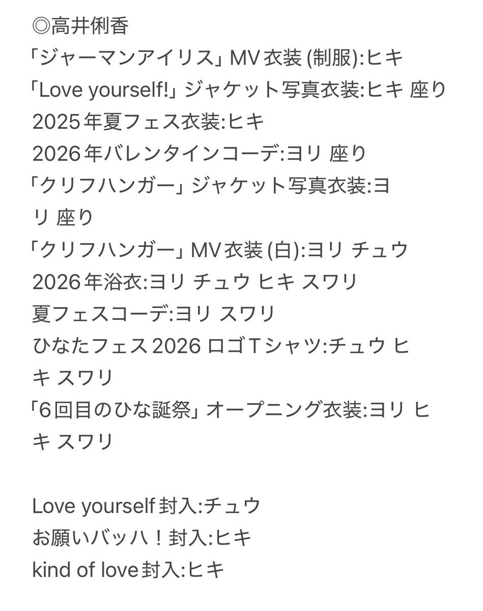 natsu_tore's tweet photo. 日向坂46 トレ 生写真 直トレ希望

【希望】
◯金村美玖、高井俐香
・下記画像のもの
・封入/会場生写真以外の写真、ポストカード等も未所持品を希望していますので聞いていただければと思います。

【提供】
他ツイ

2026年浴衣は同種トレ希望です。
IRC、ひなた坂ライブでの直トレを希望しています。 https://t.co/bd6q47tTUx