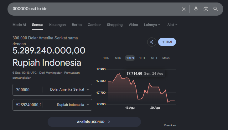 7dayswithjk's tweet photo. 5 milyar 😭 aku ga akan ngejudge karena kalo aku sekaya mba jesiyuono juga aku bakal world tour bareng bangtan https://t.co/6AUY9EgVhi