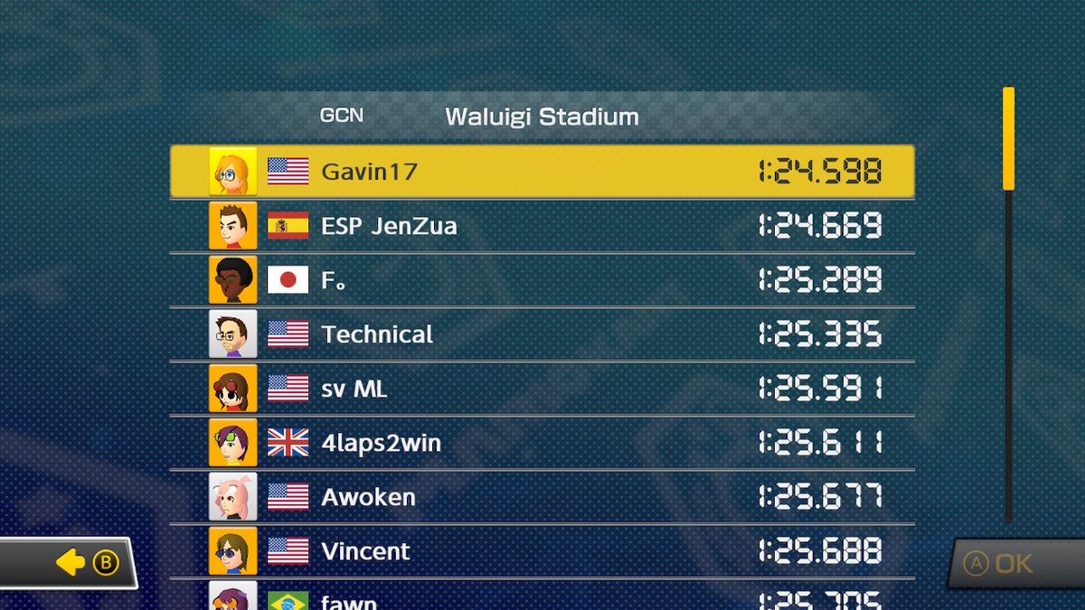 mittens_11's tweet photo. Bro I had a hair in my mouth for this run. Weenie Hut Jr WR https://t.co/YRhNL2S0v0
