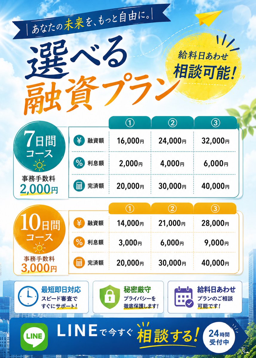 GenesisPrebg's tweet photo. #個人融資 #お金貸して下さい #お金に困ってます https://t.co/SMaWbDpZEJ