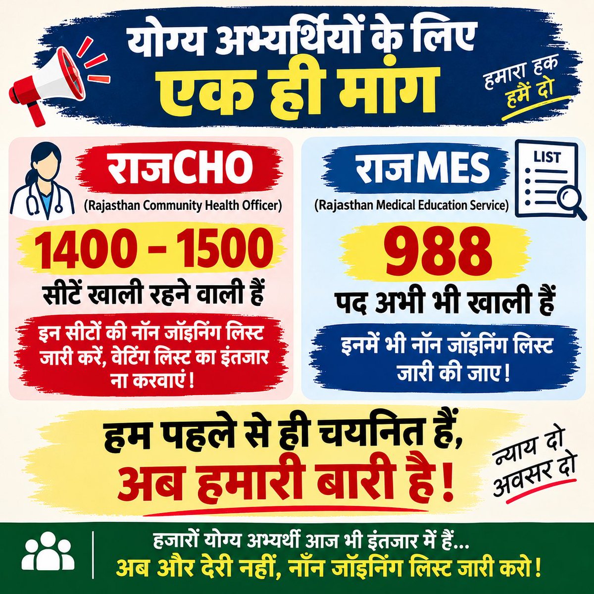 Supriyasharkoy's tweet photo. #चिकित्सा_विभाग में इतने पद खाली हैं की non-joining लिस्ट आना जरूरी हो गया हैं @GajendraKhimsar जी सें आग्रह हैं जल्द से जल्द subsequent list जारी करके योग्य स्टूडेंट्स को जनता की सेवा का मौका दे ।
@nhm_rajasthan 
@BhajanlalBjp 
@alokrajRSSB https://t.co/BCsunJjPGB