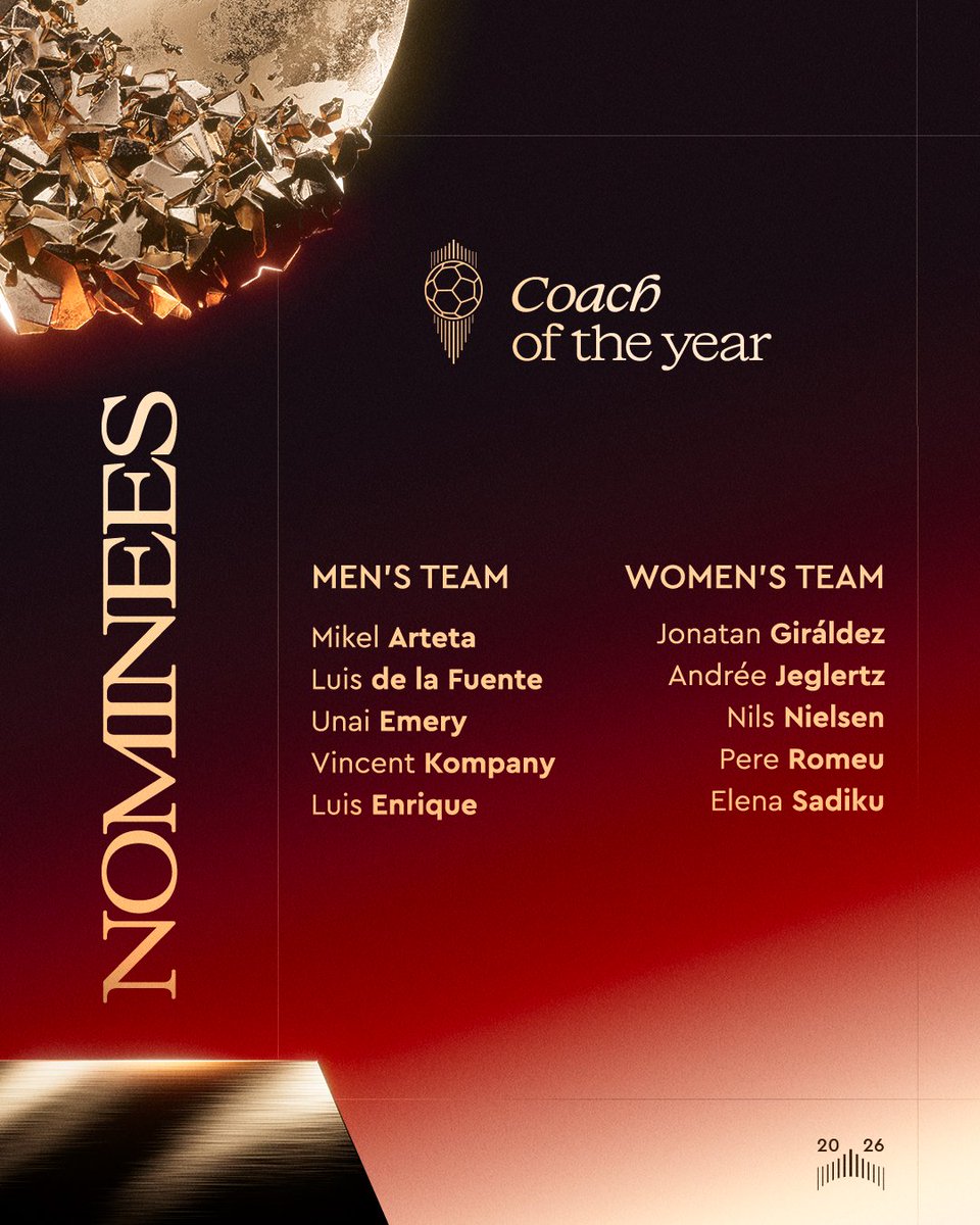 ballondor's tweet photo. They're the best coaches in the world! Let's sum up the nominees!

follow our live on https://t.co/tzQSMLcpjk

#ballondor https://t.co/BlqHkql2kZ