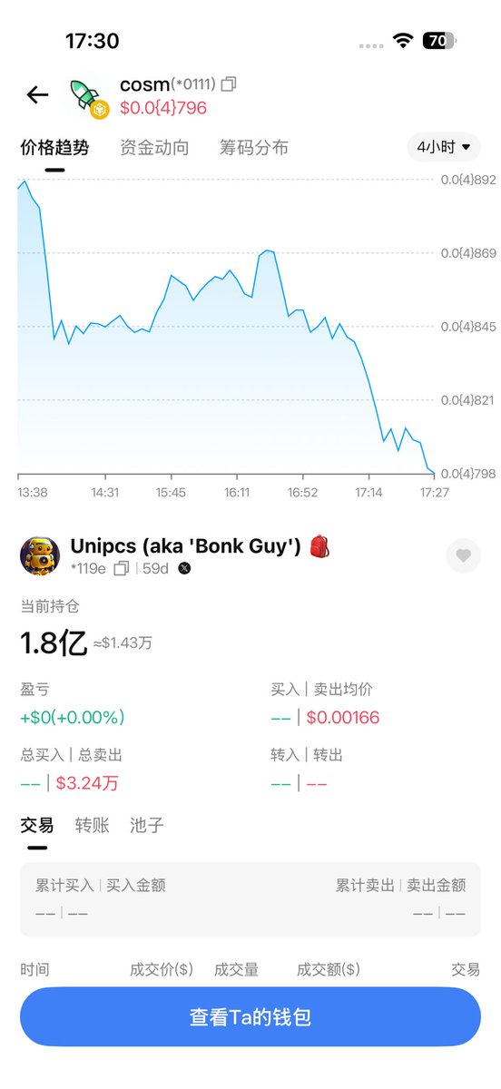 SellerOfOptions's tweet photo. 第十二期 #空投 开始
新CA: 0x69a5420cd7d861860719ceba19899e9f26350111

空投任务：推文留言：
@Cosm_fun_ ㊗️#COSM发射台 平台币正式上线！➕自己地址

昨晚项目方给 #平台币由国际Kol  榜一大哥@theunipcs  这个吊毛空投了2个亿，结果开盘就卖，经过社区投票决定从新发射！
@cz_binance @heyibinance @binan