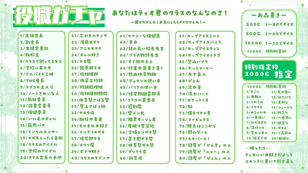 asahinatio's tweet photo. 今夜は朝比奈学園の役職ガチャ！
へんてこな役職～先生ポジションまで。
何があたり化は個人次第！？
みんなはどんなキャラで一週間一緒に過ごしてくれるかなー―ー？ https://t.co/sGax0PcwZr