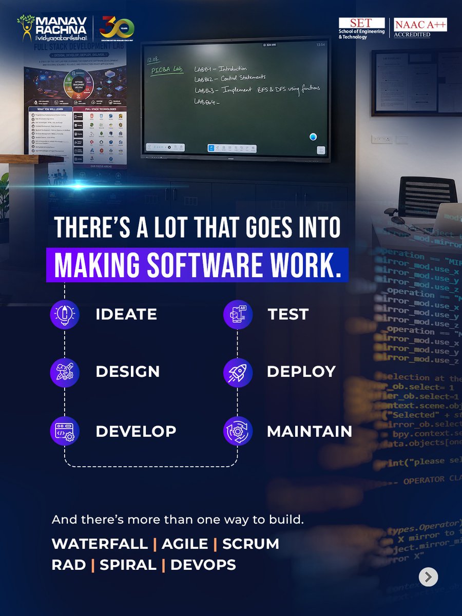 manav_rachna's tweet photo. What if you didn’t just learn software, but built what’s next?

From idea to code, testing to deployment, turn possibilities into real-world solutions at Manav Rachna’s Software Engineering & Full Stack Development Lab.

Think it. Build it. Deploy it.

School of Engineering & Technology I Admissions Open