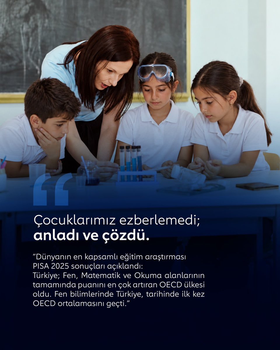 omurfatih's tweet photo. 🇹🇷 PISA 2025’te Türkiye’den Büyük Yükseliş!

91 ülkenin katıldığı PISA 2025’te Türkiye; fen bilimleri, okuma becerileri ve matematik alanlarının tamamında sıralamasını yükselterek OECD ortalamasının üzerine çıktı ve PISA 2025’in en fazla yükselen ülkesi oldu.

Eğitimin Yüzyılı’nı birlikte inşa ediyoruz!🇹🇷

#PISA2025
#PISA2025ZirveninAdıTürkiye

👉🏼 https://t.co/NbNUI65vRo