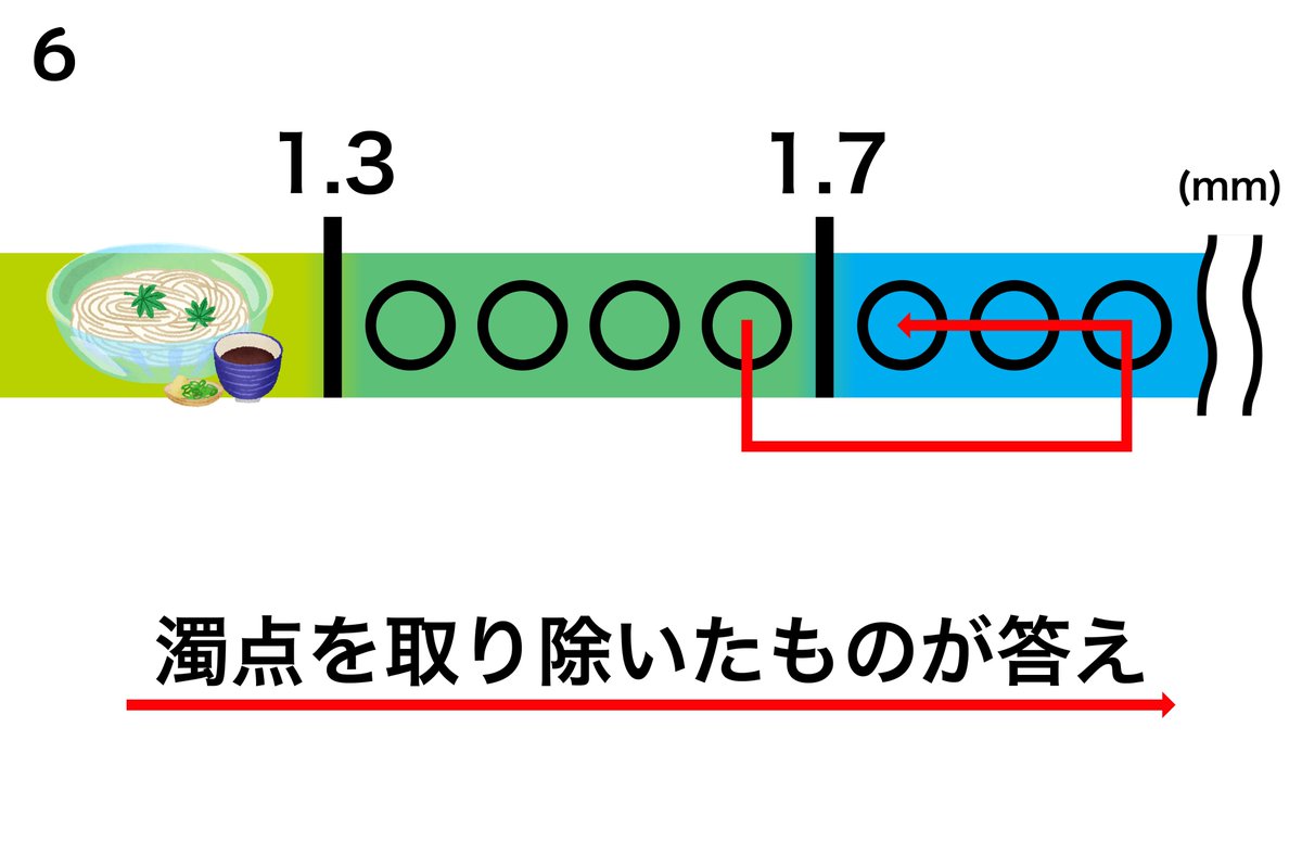 rixirixi0202's tweet photo. https://t.co/cXxbDFYDMI