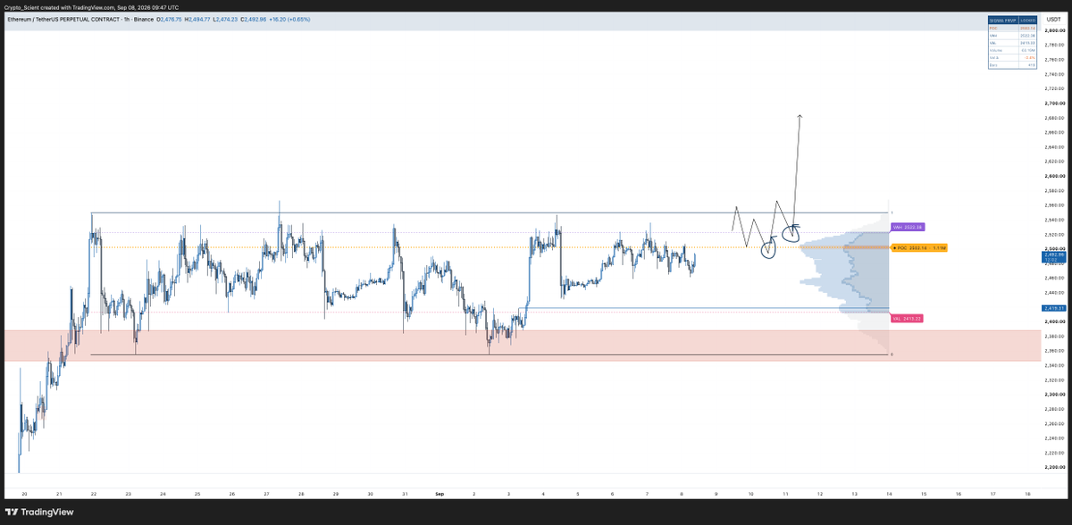 Crypto_Scient tweet picture