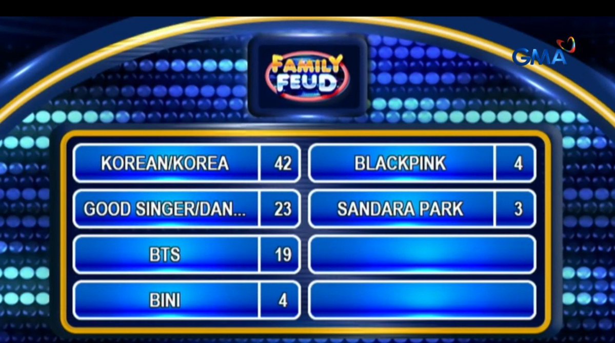 blinknabloom's tweet photo. Q: Una mong naiisip kapag sinabing K-Pop

4 #BINI

LOL. HAHAHA. Blooms ata sumagot sa mga survey na 'yan 😂😭 https://t.co/W82GrxvPgn
