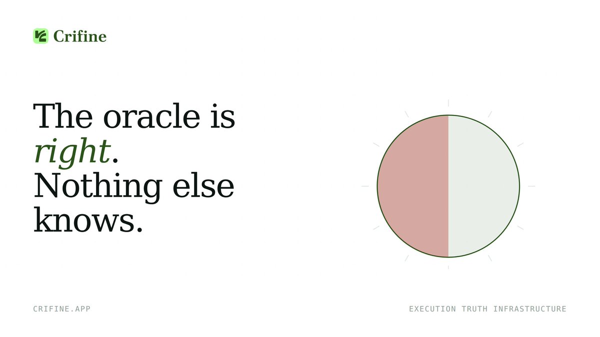 crifineapp's tweet photo. The oracle isn't broken when it prints Friday's close on a Sunday.

It's doing its job perfectly.

The problem is nothing else in your stack knows the market is SHUT.

Market hours as a first-class input → https://t.co/YTj4Yk325f https://t.co/g5J2L4bBBi