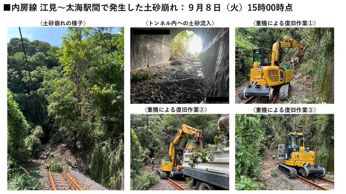 JRE_F_Sobu's tweet photo. 千葉県内大雨の影響により、内房線と久留里線では９月９日（水）も引き続き運転を見合わせる区間がございます。
詳細は添付をご確認ください。
ご利用のお客さまにはご迷惑をおかけし、誠に申し訳ございません。（9月8日18時20分時点）

■内房線：千倉～安房鴨川駅間
江見～太海駅間で発生した土砂崩れにより、当面の間運転を見合わせます。
運転再開時期については、わかり次第お知らせいたします。
運転再開までの間、以下の内容でバスによる代行輸送を実施いたします。
【区間】千倉～安房鴨川駅間
【期間】９月９日（水）から運転再開までの間
　　　　各日７時～20時頃まで

■久留里線：久留里～上総亀山駅間
天候悪化等により点検作業に時間を要しているため、９月９日（水）の昼過ぎまで運転を見合わせます。
代行輸送は実施いたしません。

※JR東日本運行情報：https://t.co/juyjeyvU1q
※JR東日本なるほどQ＆A：https://t.co/6QL0Nav32A