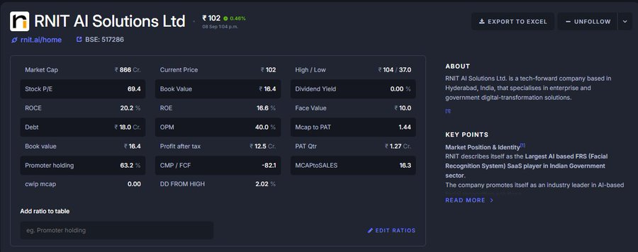 bilgesahinnn's tweet photo. #RNITAI 

Market cap now - 860cr 

Makes new highs everyday 🔥 https://t.co/jqdBhfGRZp