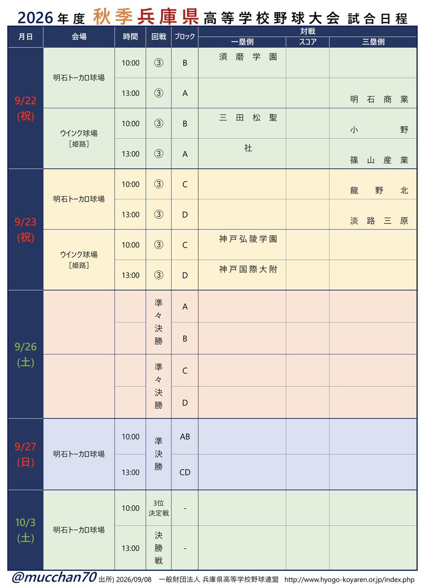 むっちゃん on X / X