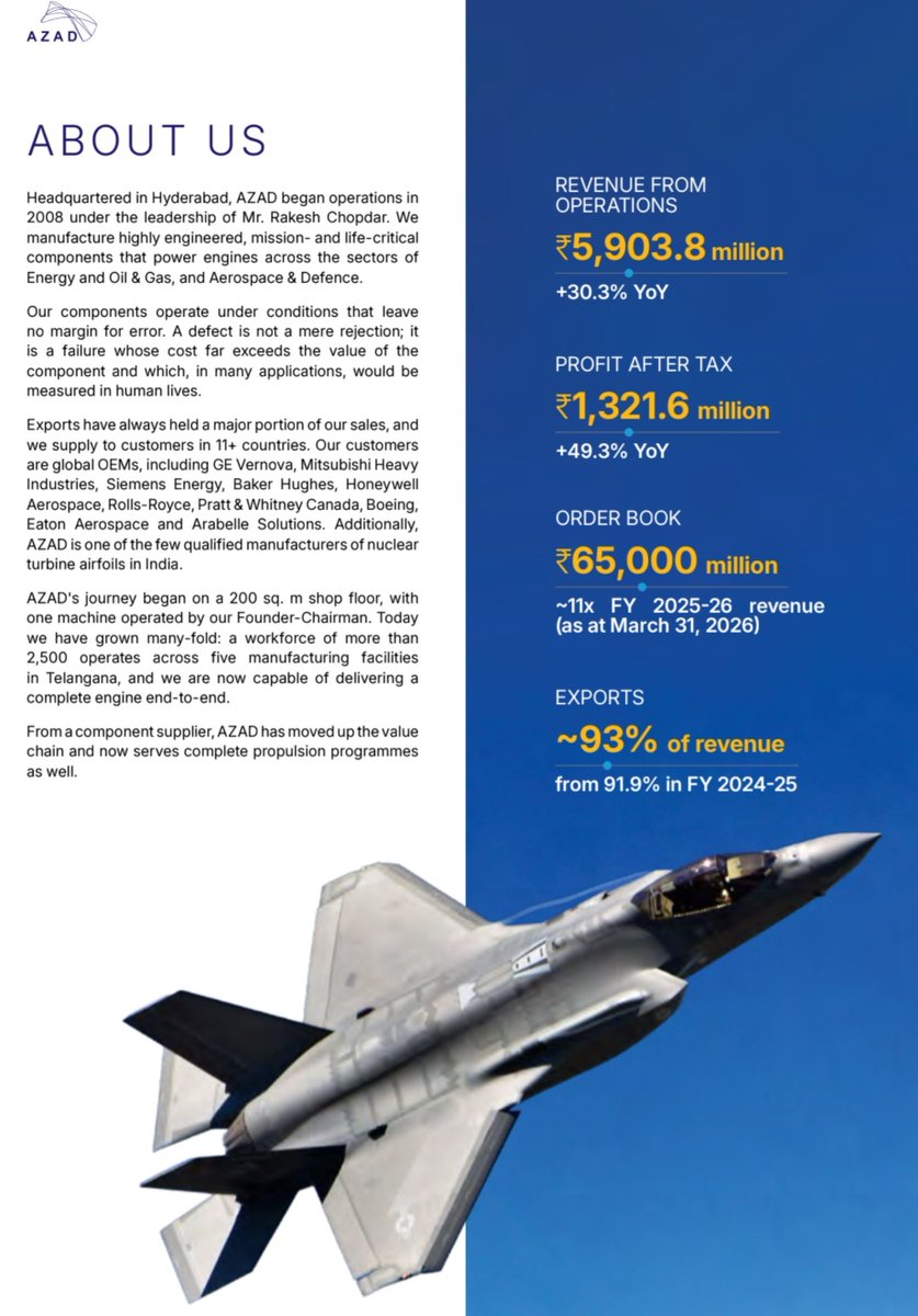 MithunSarkari's tweet photo. Azad Engg: #AZAD 
Annual Report readings from my Lens.

Massive Order book: ~6,500 Cr ~11x of FY26 revenue

Mix:
• Energy — 57%
• Aerospace & Defence — 29%
• Oil & Gas — 14%
Average OEM contract tenure: 5–6 years.
Crucially, capacity expansion is being undertaken against contracted volumes, rather than speculative demand.

1/  FY27 is the “year of conversion”

This is probably the most important near-term trigger.

FY26 was about building capacity.

FY27 is about:
→ ramping 4 capitalised plants
→ commissioning remaining facilities
→ converting backlog into production
→ increasing customer wallet share

Phase-1 adds ~95,000 sq.m capacity and was ~70–80% complete at FY26-end.

Mgmt expects operating leverage to become increasingly visible through FY27 and towards full utilisation in FY28.

2/ MHI hot-section entry is a major strategic upgrade
MHI named AZAD a single-source supplier under an 8-year contract for hot-section nozzle-vane segments.

Why important?

AZAD historically focused on cold/compressor-section components.

Hot section = much higher complexity in temperature, metallurgy & process control, with only a handful of qualified global suppliers.
👉
This is a move up the value chain + potentially higher-value revenue mix.

3/ Aerospace is moving from qualification → production

A&D crossed 100 Cr revenue for the first time.

But the bigger opportunity is the ~1,850 Cr Odr book.

Key milestones:
• Rolls-Royce — 7-year contract; first shipments expected before FY27-end, production building into FY28
• Pratt & Whitney Canada — contract finalised
• Safran — MOU + qualification underway

This can materially change the segment mix over the next few years.

4/ Oil & Gas is a small base with a large backlog

FY26 revenue: <10 Cr

Order book: ~950 Cr
FY26 was deliberately the qualification year.
FY27 is expected to be the first year of Oil & Gas revenue contribution.

A dedicated 7,600 sq.m Baker Hughes facility was inaugurated in April 2026.

So this is another potentially meaningful growth leg starting from a very low base.

5/ The next phase is higher value-add, not just more machining

AZAD is progressively moving:

Components → complex components → assemblies/sub-assemblies → complete systems

The DRDO/GTRE programme is an important capability milestone — AZAD manufactured, assembled and delivered a complete 350 kg-thrust expendable turbojet engine.

6/ Margin expansion is possible, but utilisation is the key

Standalone EBITDA margin already improved:

35.5% → 36.9% (+140 bps)

Mgmt expects operating leverage to become more visible as the new plants ramp through FY27 and towards full utilisation in FY28.

Other positives:
→ higher-complexity products
→ MHI hot-section entry
→ more special processes in-house
→ subsidiaries reached EBITDA breakeven

7/ To Monitor : 

Management expects >25% sustained annual revenue growth, with Energy declining from ~80% today to 55–60% over 4–5 years, as A&D and Oil & Gas scale.

What can drive earnings:

Backlog conversion + capacity utilisation + A&D ramp + Oil & Gas ramp + MHI hot section + wallet-share expansion + operating leverage.

What can derail the thesis:💡
• Qualification delays/failures
• High working capital
• Capex execution
• Customer/export concentration
• Geopolitical/trade risks
• Technology/process requirements

And the most important FY27 monitorable is working capital: it rose to 244 days from 202, which mgmtt itself calls the company's “slowest-moving number”.❗

8/ Crux:

AZAD is transitioning from a qualified component manufacturer into a higher-capacity, multi-vertical, higher-value engineering partner — with FY27 being the critical year when the 6,500 Cr backlog and newly built capacity have to start converting into revenue, cash flow and operating leverage.

The key question is no longer “does AZAD have demand?”

👉Its now the Execution.

No Recommendations, please do your own studies.📝