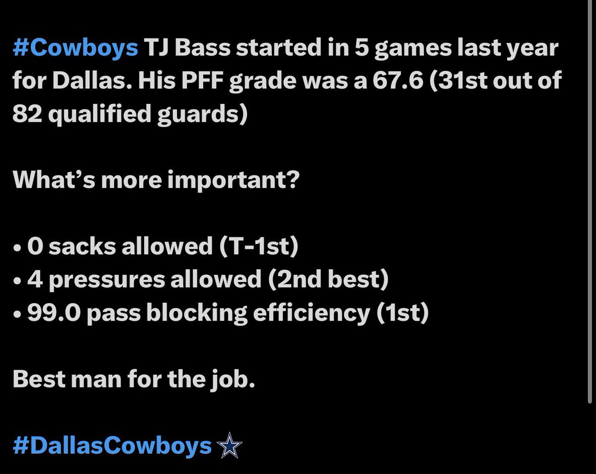 Joseph_Hektor's tweet photo. @ayaans1493874 @BuzzsawEJ @GiantsNationPod @RapSheet I’ll give you Steele. Guyton is coming around. Beebe is solid. And TJ Bass might be one of the best backup O linemen in the league https://t.co/oOLriXIZny