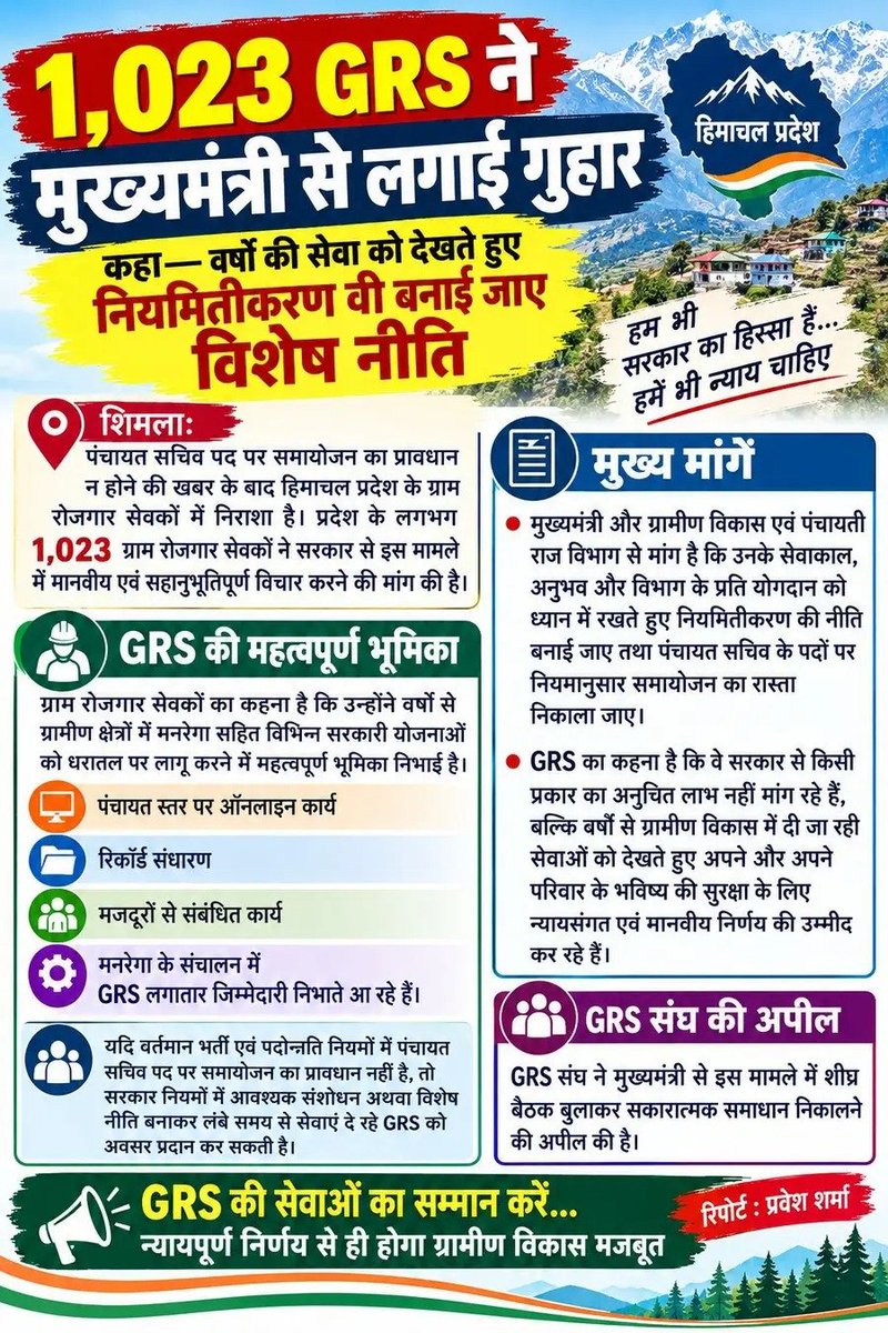 Rajatkumar1480's tweet photo. @hprdpr https://t.co/nadhbwESbJ