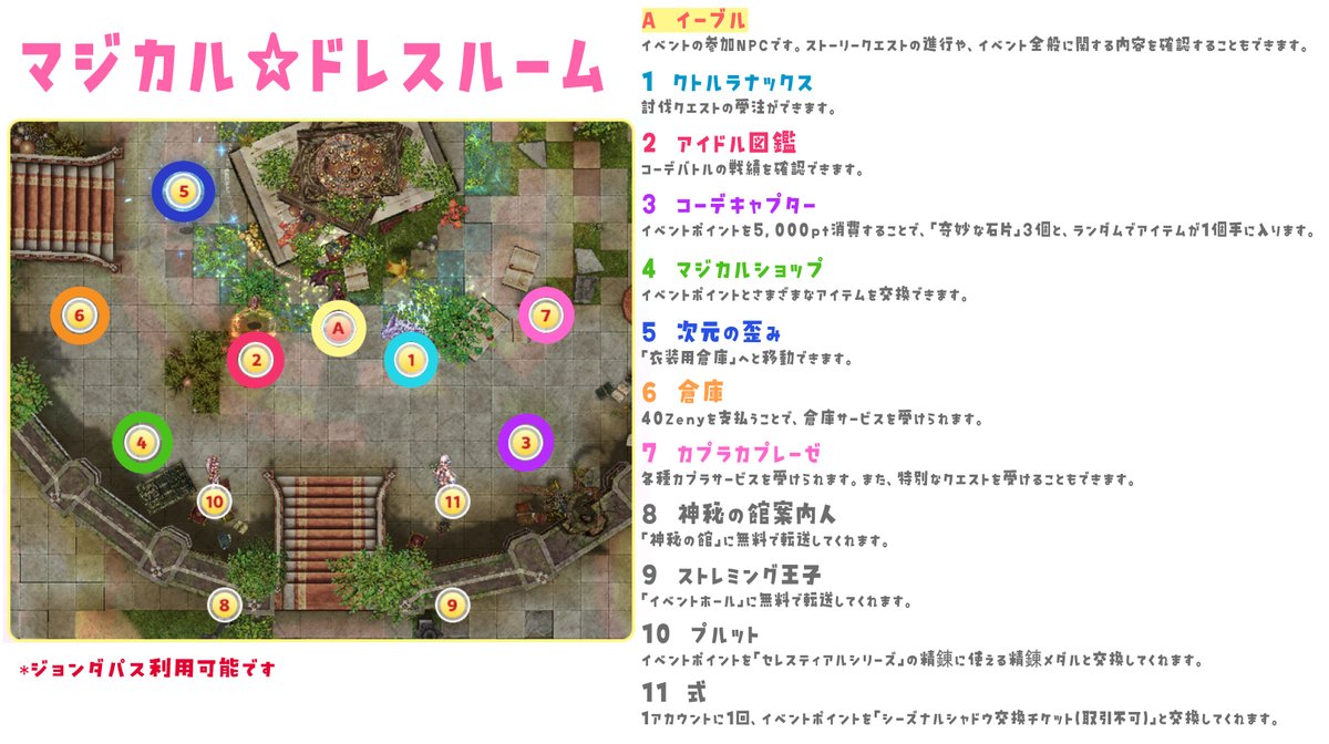 nyamen2828's tweet photo. 待望の新イベント『マジカル☆コーデバトル　
～目指せ！未来のトップスター～』イベントまとめ  https://t.co/R0wSCpsJKK
#ラグナロクオンライン
わかり次第ちょっとずつ追記していきます https://t.co/4CluqjDvK6