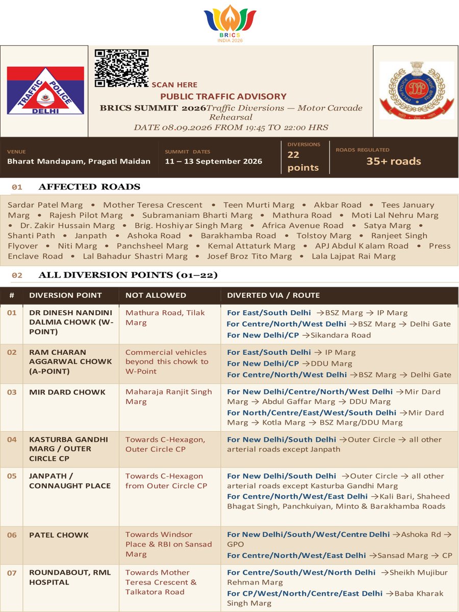 dtptraffic's tweet photo. 🚨 BRICS SUMMIT 2026 | TRAFFIC ADVISORY

📅 08 Sept | 07:45 PM–10:00 PM

Motor Carcade Rehearsal may lead to temporary traffic regulation/diversions on key routes across Delhi.

🚦 Plan ahead
⏱️ Keep extra travel time
🚇 Prefer Metro/Public Transport
👮 Follow diversions & Traffic Police directions
🚑 Emergency & essential services will get priority passage

📞 DTP Helpline: 1095

Plan ahead. Keep Delhi moving.

#DelhiTrafficPolice #BRICS2026