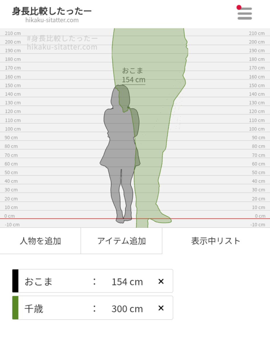 may0645_shelly's tweet photo. 可愛いのかこれが https://t.co/UnCbodkPdS