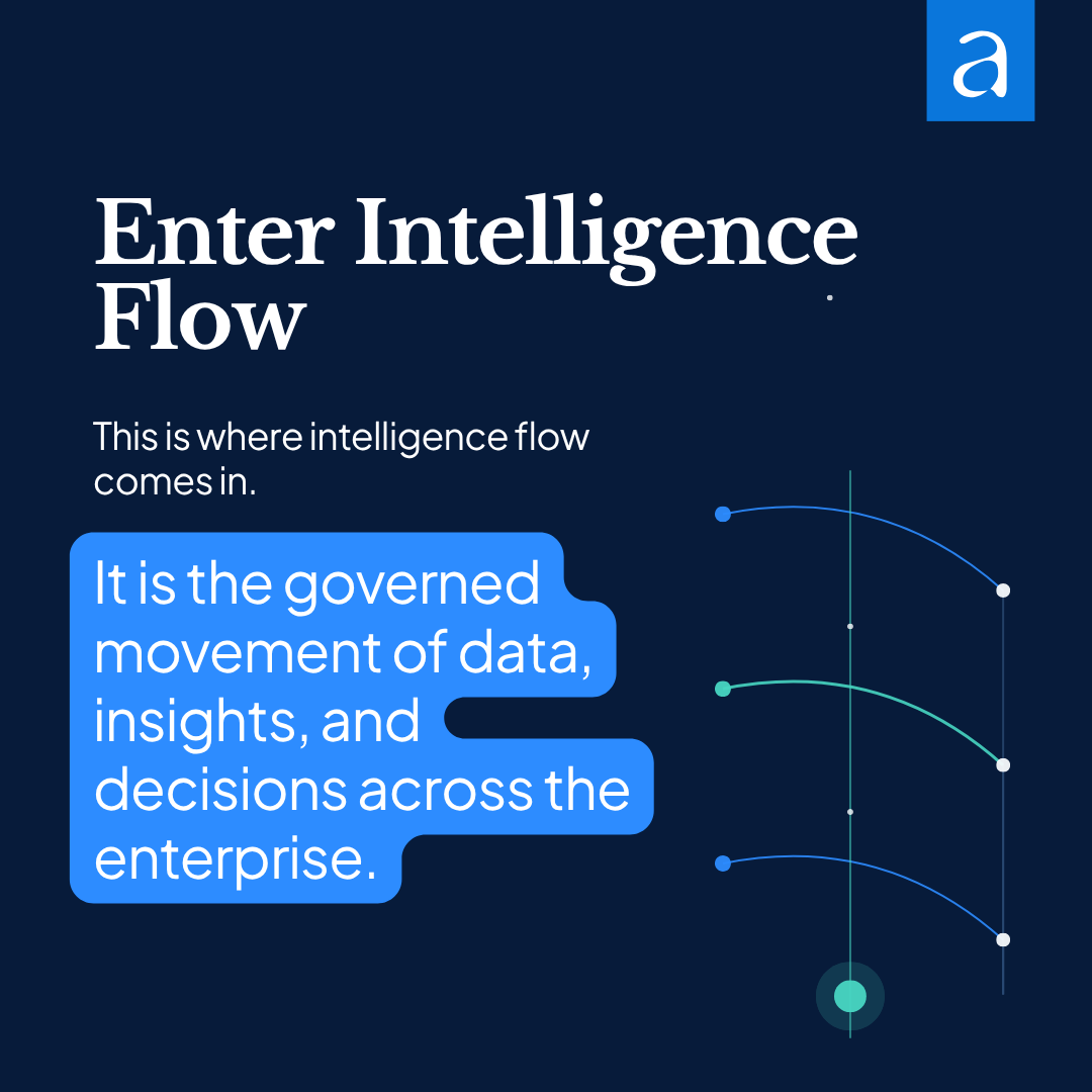 arbisoft's tweet photo. AI adoption is growing in healthcare, but true transformation depends on how intelligence flows 
Download the complete whitepaper: https://t.co/UVJjhgDVYA
#HealthcareAI #IntelligenceFlow #HealthTech #AITransformation #DigitalHealthcare #EnterpriseAI https://t.co/opzmmag1lo