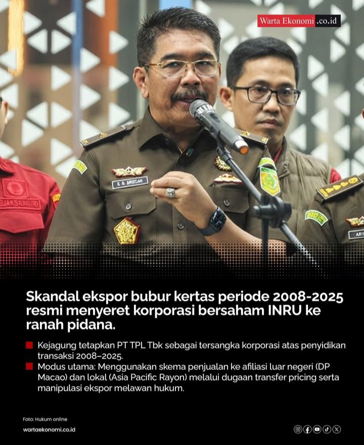 NayDonuts's tweet photo. AKHIRNYA TERSANGKA!

Kejagung resmi tetapkan TPL sbg tersangka korporasi dugaan korupsi manipulasi ekspor &amp; praktik transfer pricing.

Kasus ini jd peringatan keras bg sektor industri komoditas, pentingnya efisiensi tata kelola ekspor &amp; transparansi transaksi antar afiliasi. https://t.co/32QSCMNxLL