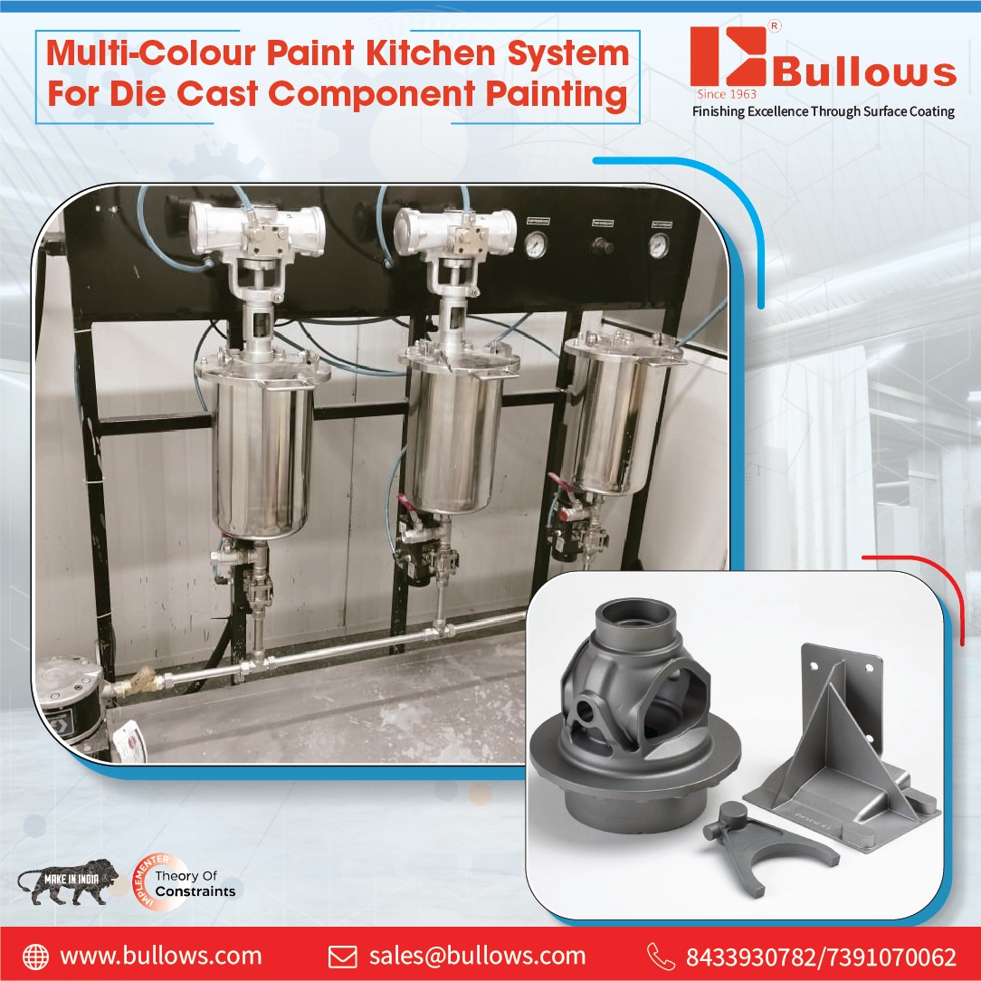 paintingsystem's tweet photo. 🎨 MULTI-COLOUR PAINT KITCHEN SYSTEM FOR DIE-CAST COMPONENT PAINTING
#Bullows #PaintKitchen #MultiColourPainting #DieCastComponents #DieCasting #IndustrialPainting #PaintCirculationSystem #PaintManagement #SurfaceCoating #AutomotiveComponents #IndustrialCoating #PaintingTech https://t.co/VwfmCjkA8R