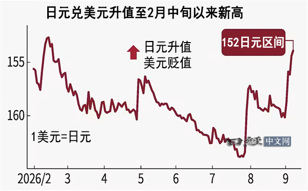 BITWU.ETH 🔆 的图片 1