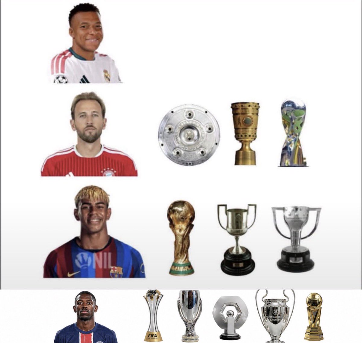 Ti_jess_974's tweet photo. @MegaPSG_ C’EST LE BALLON D’OR 2026 https://t.co/P6HJMkiBmg