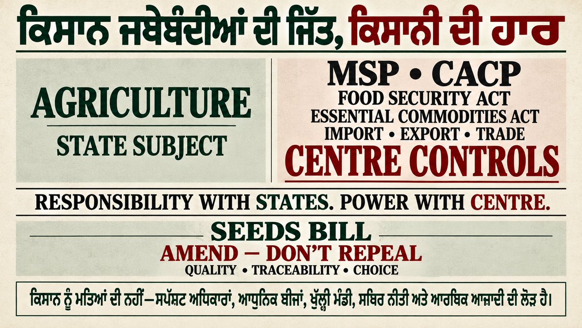 gpsmann's tweet photo. ਕਿਸਾਨ ਜਥੇਬੰਦੀਆਂ ਦੀ ਜਿੱਤ, ਕਿਸਾਨੀ ਦੀ ਹਾਰ https://t.co/iywxJV9zHG 
#seedbill #agriculture #reforms @ChouhanShivraj @OfficeofSSC @BhagwantMann @PMOIndia #MSP #CACP https://t.co/eV1uLirXZY