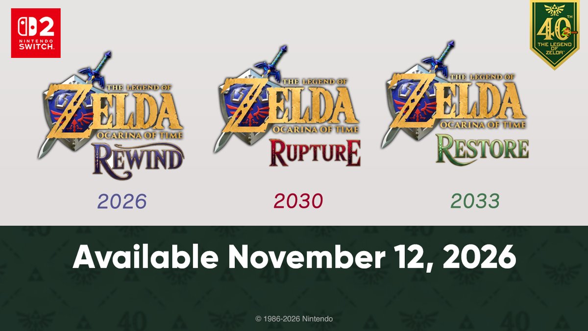 ActualAero's tweet photo. THE ZELDA DIRECT LEAKED!!!!!! https://t.co/5uThUcPBkS
