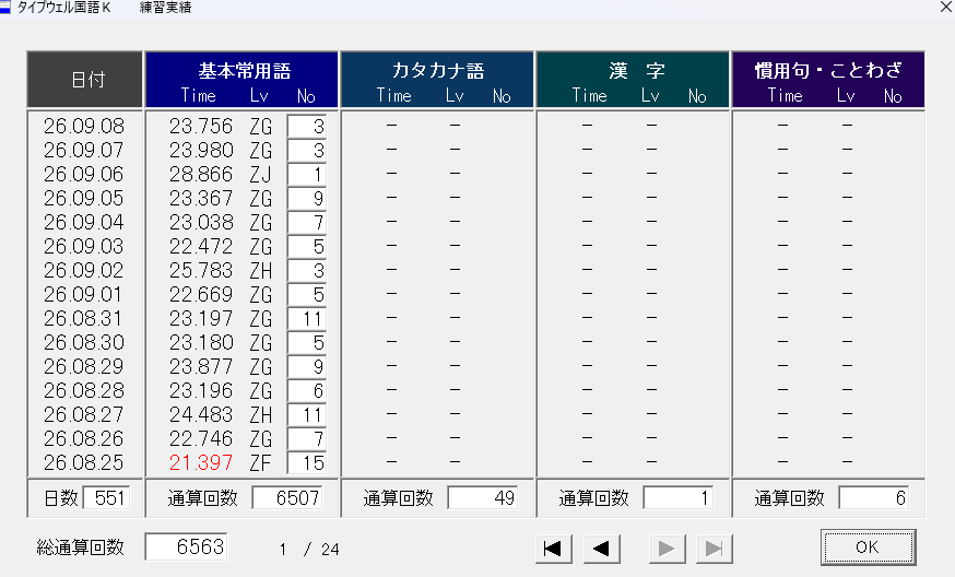 hantic8888's tweet photo. ZGでうめとく予定が結構さぼってた https://t.co/j42SH5V15n