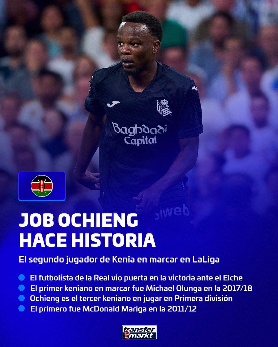 TMes_news's tweet photo. Job #Ochieng hizo historia en el partido entre #Elche y #RealSociedad... ✍️📓

Se convirtió en el segundo jugador de Kenia en marcar en #LaLiga

Más detalles: https://t.co/AyM8HyUdDF https://t.co/wvdnOJaLlq